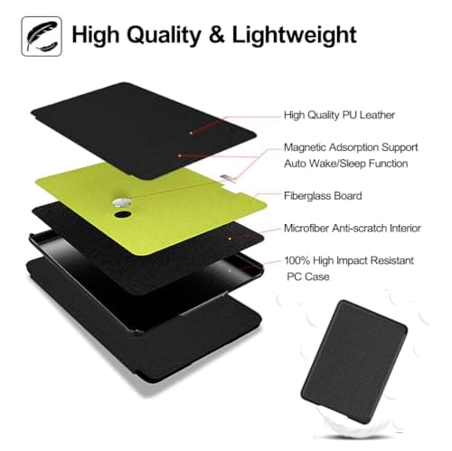 TOKILO Case for Kindle Paperwhite 7" eReader 12th Generation 2024 Released, Ultra Slim Soft PU Shell & TPU Back Cover Auto-Wake/Sleep, Non Fit for iPad 6.8" eReader (11th Generation-2021) (Black) — view 5