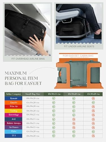 Hayayu Easyjet Cabin Bag 45x36x20 Underseat Travel Backpack Cabin Size — view 2