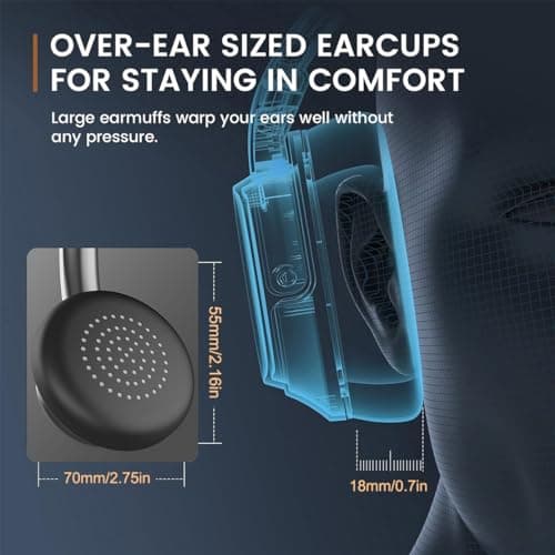 Wantek USB Headset with Microphone for PC Laptop, Adjustable Noise Cancelling Business Office Headsets — view 5