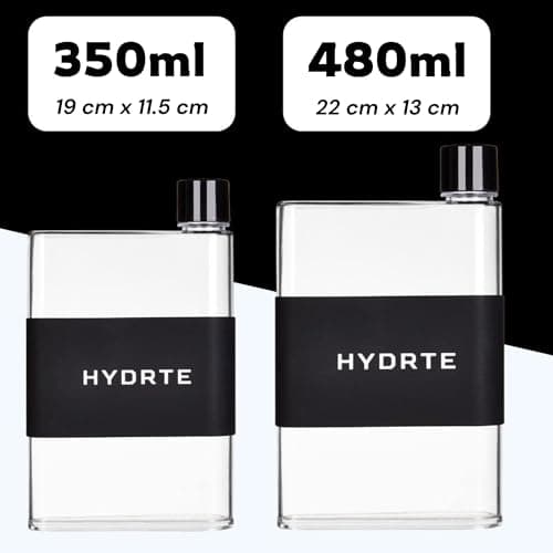 Hydrte Clear Water Bottle – 480ml Professional Cute Water Bottle for Travel, Slim, Lightweight & BPA-Free for Travel & Everyday Hydration (Nero Black) — view 6