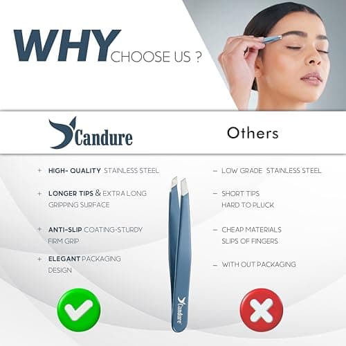 Candure Professional Slanted Tweezers for Men and Women – Precision Stainless Steel Tweezer for Brow, Chin, Facial Hair, Ingrown Hair & Plucking with Leather Pouch (Blue) — view 6