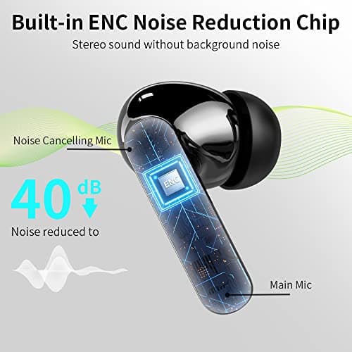 Wireless Earbuds, Bluetooth 5.4 Headphones In Ear with 4 ENC Noise Cancelling Mic, Btootos New Bluetooth Earbuds Mini Deep Bass Stereo Sound, 36H Playtime LED Display Wireless Earphones IP7 Waterproof — view 3