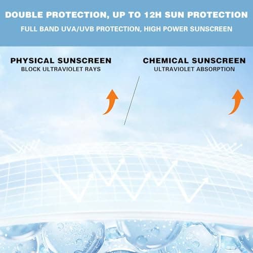 100 Pack Travel Size Sunscreen SPF 50+, Mini Sun Cream Multipack, Anti-Ageing Sunscreen for Face and Body, Waterproof Non-Greasy, 50 * 1g (2) — view 4