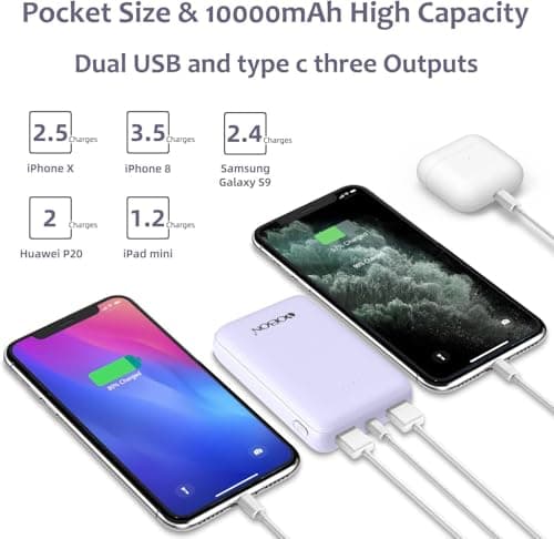 Mini Power Bank Fast Charging 10000mAh Battery Pack USB C Input & Output Portable Charger Portable Battery Bank Compatible with iPhone Smartphones Tablet and More (Purple) — view 2