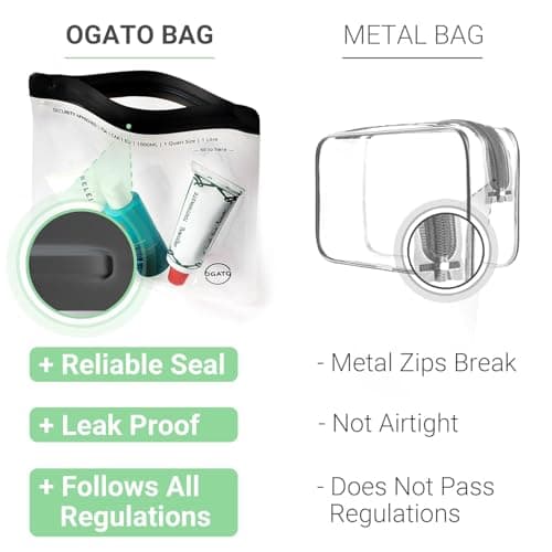Ogato Clear Toiletry Bag, TSA-Style Airport Approved, Leakproof, 3-Pack — view 6