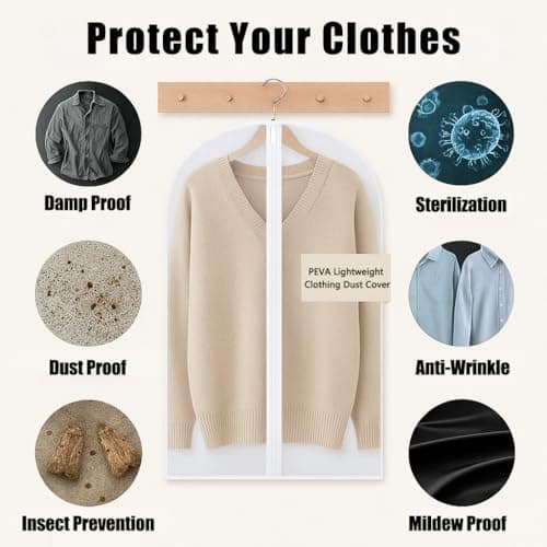 CNMTCCO Clothes Covers Protector Bags 6Pcs With Zip PEVA Translucent Garment Covers Set (60 X 100 Cm) For Suits, Dresses, Jackets, Shirts, And Evening Gowns – Storage And Protection — view 5