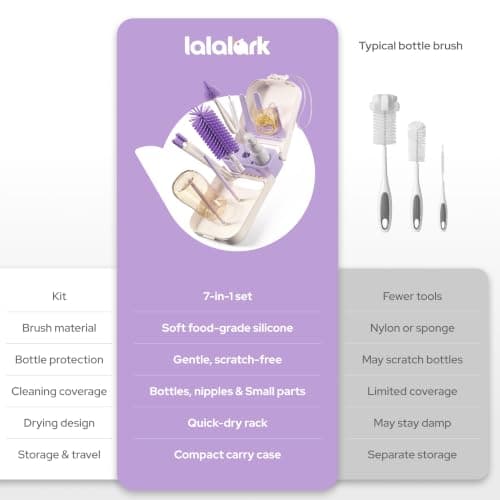 lalalark 7-in-1 Portable Baby Bottle Brush Kit, Silicone Cleaner, Purple — view 2