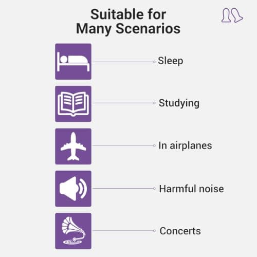 Ear Plugs for Sleep, Anxiety Relief, Noise Sensitivity & Side Sleepers — view 6