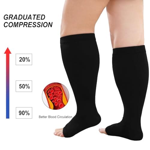 PUTUO Plus Size Compression Socks: Wide Calf Graduated Compression Stockings Men Women Open Toe Extra Large Compression Sock for Support Flight Travel Pregnancy Nurses 20-30 mmHg Black 7XL 1Pairs — view 3