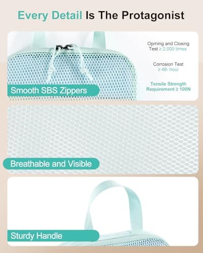 ECOHUB 4 Piece Compression Packing Cubes, Recycled Tear-Resistant Mesh — view 6