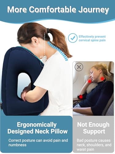 Maliton Inflatable Travel Pillow, Neck Support for Airplane(Navy Blue) — view 4