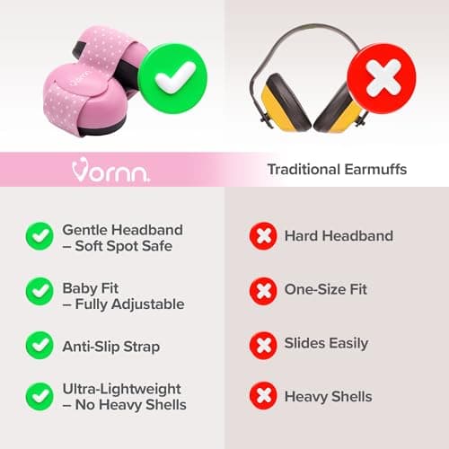 VORNN Baby Ear Defenders & Infant Headphones Noise Cancelling Earmuffs for Babies and Toddlers 0-36 Months in Pink | CE & UKCA Certified for Hearing Protection, Comfortable Fit & Safe Sleep — view 4
