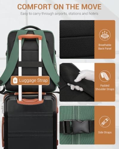 Kono EasyJet Cabin Bag 45x36x20, 32L Underseat Travel Backpack Green — view 5