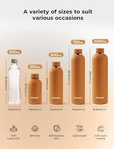 Stainless Steel Water Bottle Double Wall, Insulated Metal Water Bottle with Clip, 350ml/500ml/750ml/1L, BPA Free, 24hrs Cold & 12hrs Hot, Suitable for Sports, Camping, Hiking, Cycling, Gym, Travel — view 5