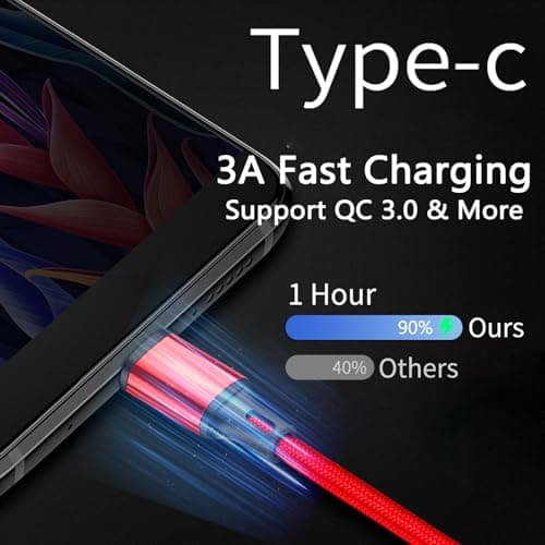 MohLythrix USB C Charger Cable 3Pack 2M/6.6FT USB Type C Charger Fast Charging USB A to USB C Cable Nylon Braided Compatible with iPhone 16 15 Pro Max, for Galaxy S25, S25+, S24, S23, S22, S21, S20 — view 2