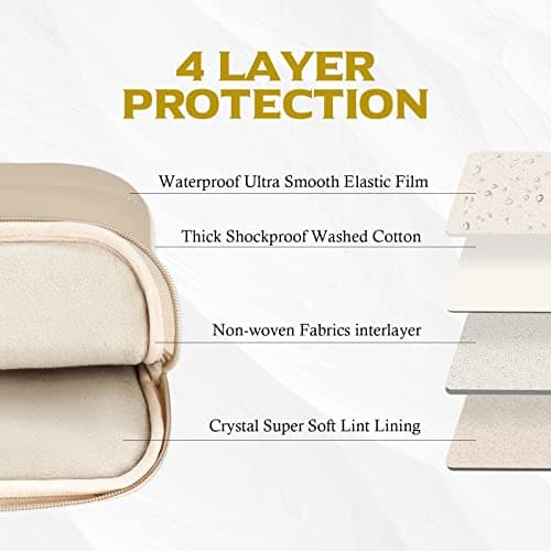 Bagasin 13.3 14 Inch Laptop Sleeve Case for MacBook Pro 14 — view 2