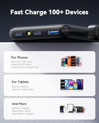 INIU 45W Fast Charging Power Bank, 40% Smaller 10000mAh Portable Charger — view 6