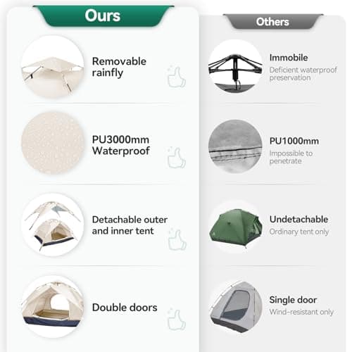Warmiehomy 2-3 Man Pop Up Tent Double Layer, Cream — view 6