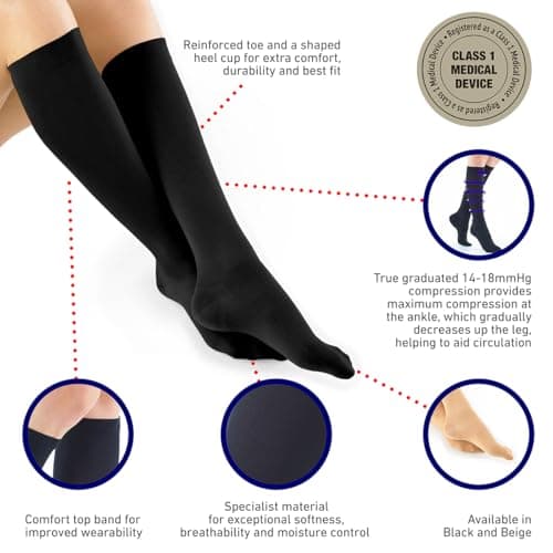 Neo-G Travel Flight Socks for Women and Men - Graduated Compression - For Flying, Mild Varicose Veins, Long Haul Flights, Improving Circulation, Aching Legs - Class 1 Medical Device - Black - XL — view 2