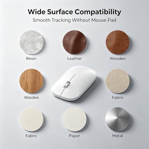LOONASA USB-C/A & Bluetooth Mouse for MacBook Laptop Tablet iPad PC Office — view 6