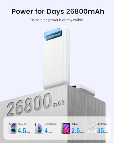 26800mah Power Bank With 4 Built in Cables, 22.5W Fast Charging Portable Charger USB C Powerbank with LED Display & Stand,Battery Pack for iPhone 17 16 15 14 13 12 Samsung Xiaomi Mobile Phone, White — view 3