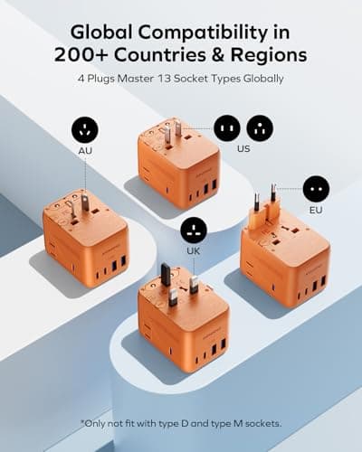 MOMAX Universal Travel Adapter 70W GaN, Travel Plug Adapter for UK/EU/AU/US — view 2