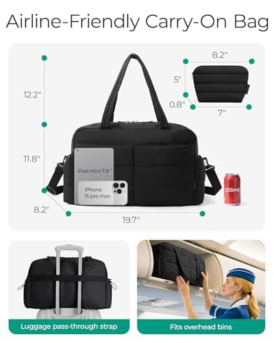 BAGSMART 31L Travel Gym Duffle & Wet Pocket, Weekend Overnight Carry on Bag — view 4