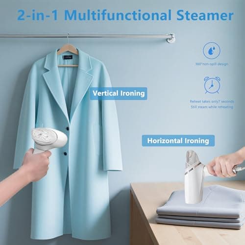 Annmiir Clothes Steamer, Portable Handheld Mini Iron, Foldable Steam Iron, Removable Fabric Brush, No Ironing Board Needed, Fast Heat-up, Vertical and Horizontal Steamer for Home &Travel (White) — view 3