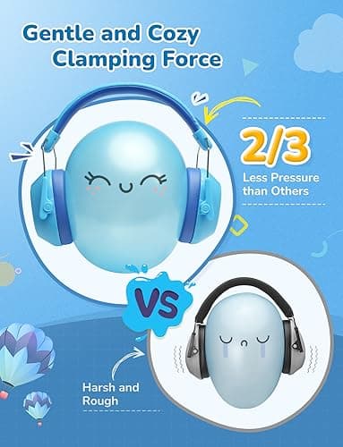 iClever EM01 Ear Defenders Children SNR 29dB for Autism&Concentration Aid — view 4