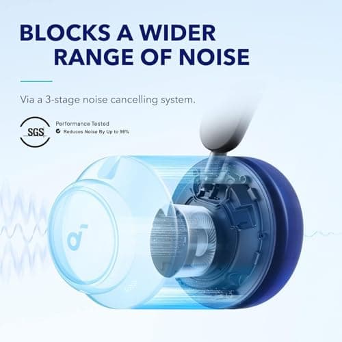 soundcore Anker Space Q45, Adaptive Noise Cancelling Over-Ear Headphones — view 3