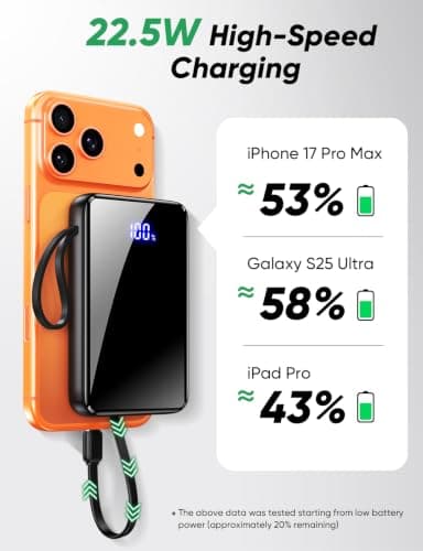 15000mAh Portable Charger, Power Bank Fast Charging w/Built-in 4 Cables — view 6