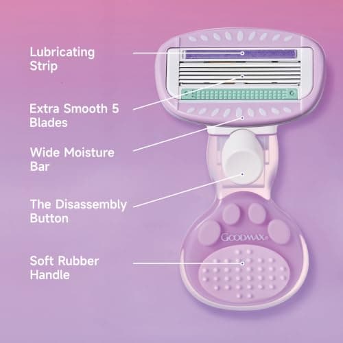 GOODMAX Women's Razor with Travel Case, Mini Body Razor, 2 Cartridges — view 2
