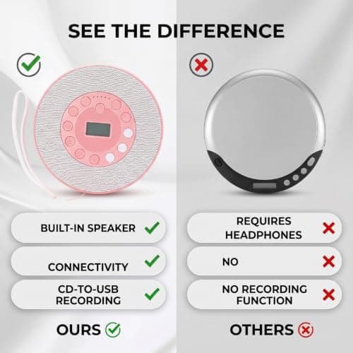 Sorandy Bluetooth Portable CD Player for Car, Travel (Pink) — view 4