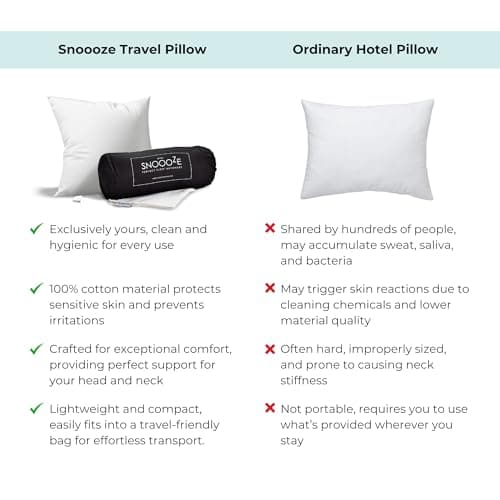 SnooozeGo Travel Pillow 55x42cm - Lightweight Bed Pillow — view 5