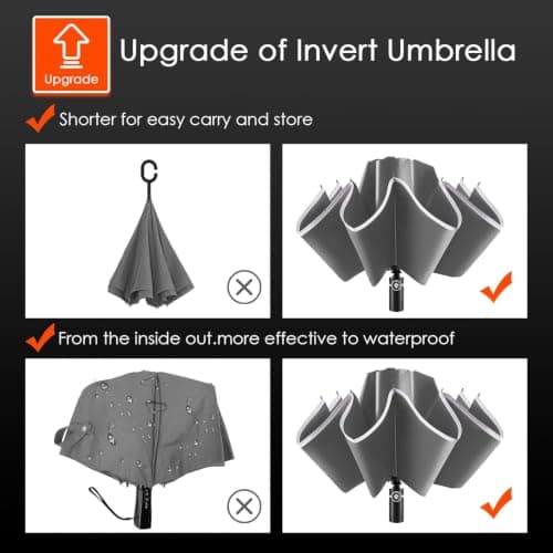 Bodyguard Inverted Umbrella Large Windproof Umbrellas for Rain Sun Travel Umbrella Compact with Reflective Stripe, Gray-46 INCH — view 6