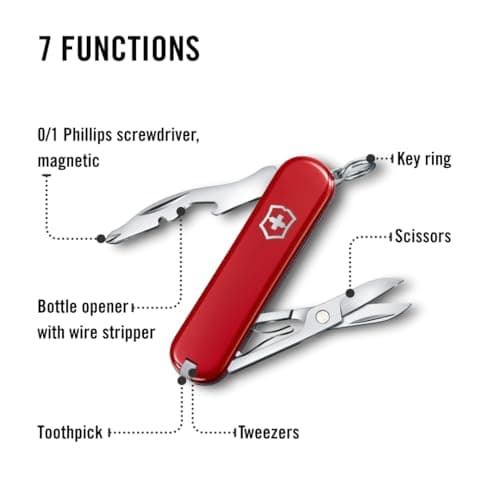 Victorinox Swiss Army Knife Jetsetter Pocket Knife Multitool 7 Functions — view 4