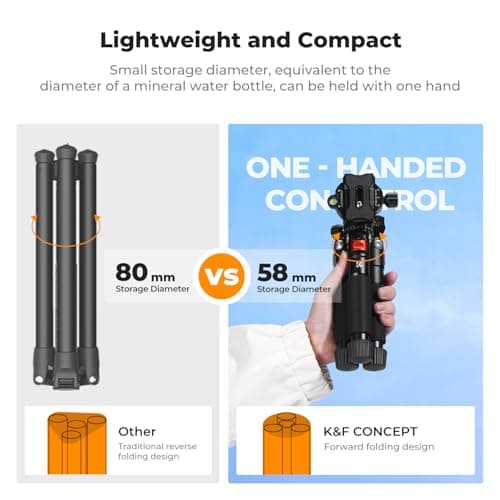 K&F CONCEPT 21.6"/55cm Compact Small Camera Tripod — view 2
