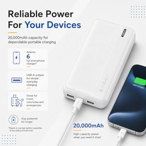 SilverLabel 20,000mAh Power Bank - White Universal Portable Power Bank with USB Output for Emergency Charging of Phones and Other Devices — view 3