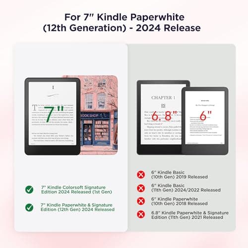 Litvana Detachable Magnetic Case for 7'' Kindle Paperwhite 12th Gen 2024 and Kindle Colorsoft Signature Edition, Slim PU Shell Cover Case with Auto Wake/Sleep (Book Shop) — view 2