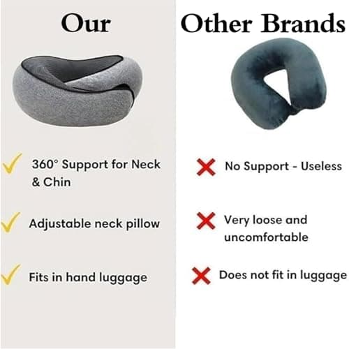 Adjustable Travel Neck Pillow Made of Memory Foam Cotton Neck Support Pillow, Foldable U-shaped Snap Neck Pillow, Practical Ergonomic Travel Pillow,light gray — view 3