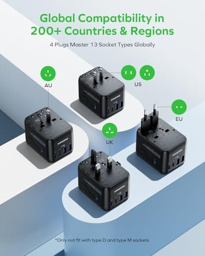 MOMAX Universal Travel Adapter 70W GaN, Travel Plug Adapter for UK/EU/AU/US — view 2