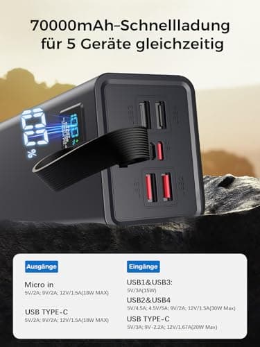Liahomco 70000mAh Power Bank Fast Charging, 30W USB C Portable Charger — view 6