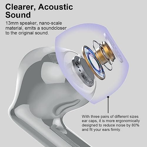 Wireless Earbuds, Bluetooth 5.4 Headphones In Ear with 4 ENC Noise Cancelling Mic, Bluetooth Earbuds Mini Deep Bass Stereo Sound, 36H Playtime LED Display Wireless Earphones IP7 Waterproof, Grey — view 3
