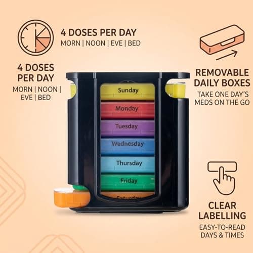 Weekly Pill Box 7 Day, Pill Organiser 4 Times a Day, Compact Portable Medication Case for Home and Travel Use, 28 Large Compartments for Vitamins & Medicine for Elderly Men Women Rainbow — view 5