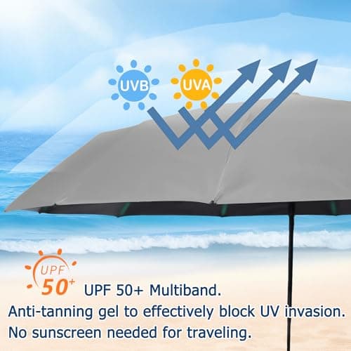 YUNYU Large Umbrella Windproof Strong, Compact Umbrella 12 Ribs Auto Open & Close Folding Travel, 106cm UV Rain Protection for Men and Women, Grey — view 3
