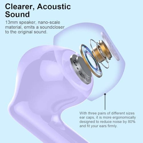 Wireless Earbuds, Bluetooth 5.4 Headphones In Ear with 4 ENC Noise Cancelling Mic, Bluetooth Earbuds Mini Deep Bass Stereo Sound, 36H Playtime LED Display Wireless Earphones IP7 Waterproof Deep Purple — view 4