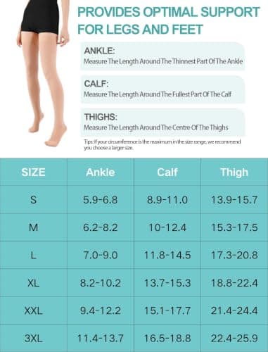 15-20mmhg Lang Compression Socks for Women Men Lipedema Thigh High Socks — view 6