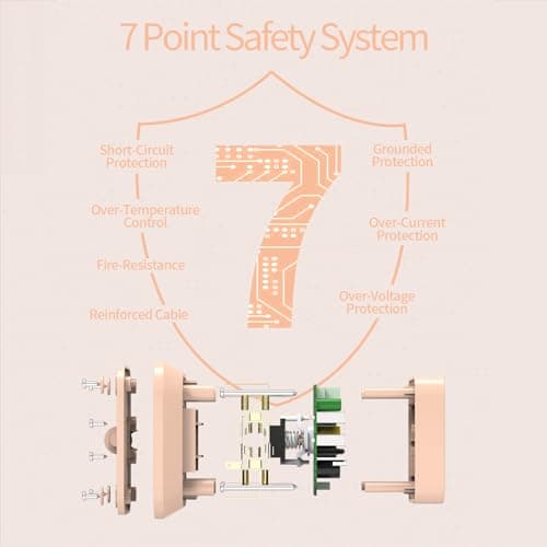 Cube Extension Lead with USB Slots, BEVA 4 Way Multi Plug Power Strip with 3 USB Ports (5V/2.4A), Desktop Power Extension Socket with 1.5M Extension Cords for Home Dorm Office Travel-PINK — view 6