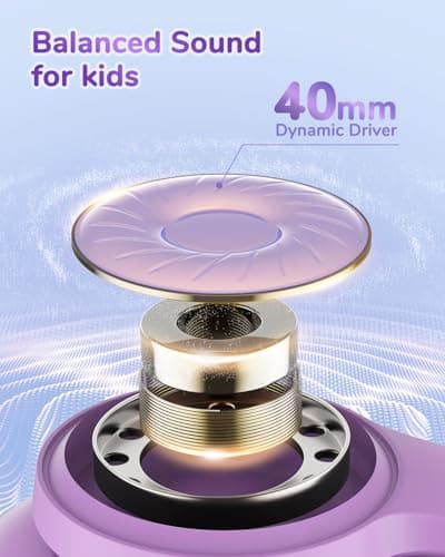 iClever BTH26 Active Noise Cancelling Headphones for Kids Airplane Travel — view 5