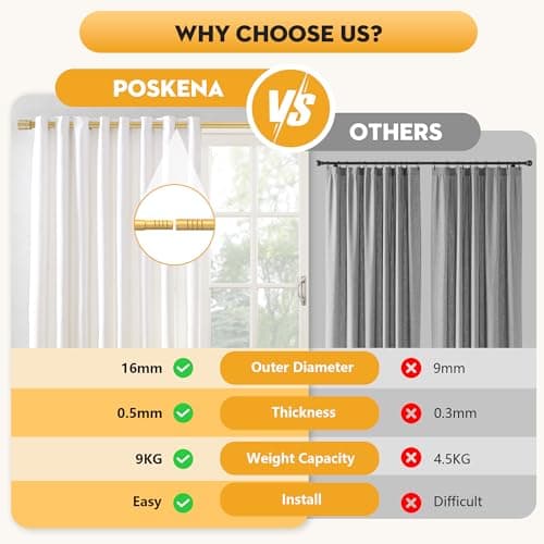Poskena 16mm Gold Curtain Pole, Curtain rods 67-147cm — view 6